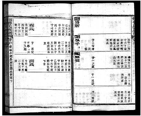 [傅]四修傅氏族谱_34卷首末各1卷-傅氏族谱_Si Xiu Fu Shi (湖北) 四修傅氏家谱_二十一.pdf