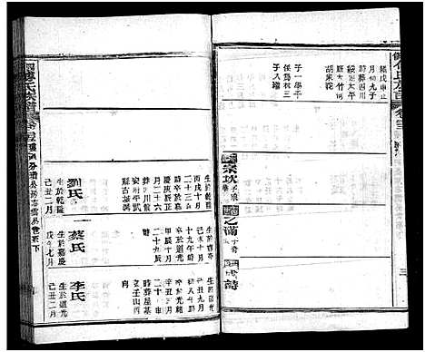 [傅]四修傅氏族谱_34卷首末各1卷-傅氏族谱_Si Xiu Fu Shi (湖北) 四修傅氏家谱_二十一.pdf