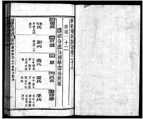 [傅]四修傅氏族谱_34卷首末各1卷-傅氏族谱_Si Xiu Fu Shi (湖北) 四修傅氏家谱_二十四.pdf