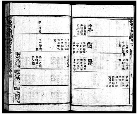 [傅]四修傅氏族谱_34卷首末各1卷-傅氏族谱_Si Xiu Fu Shi (湖北) 四修傅氏家谱_二十四.pdf