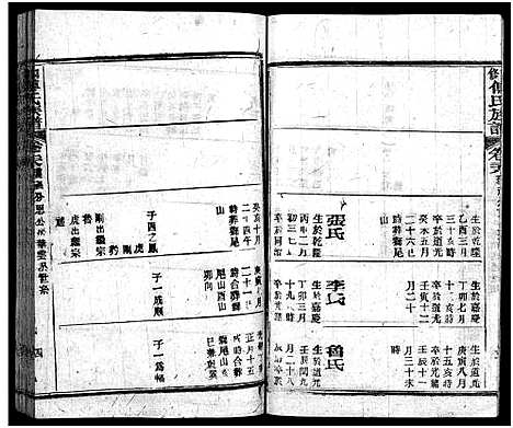 [傅]四修傅氏族谱_34卷首末各1卷-傅氏族谱_Si Xiu Fu Shi (湖北) 四修傅氏家谱_二十四.pdf