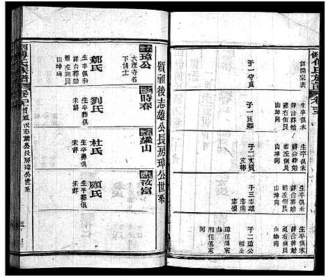 [傅]四修傅氏族谱_34卷首末各1卷-傅氏族谱_Si Xiu Fu Shi (湖北) 四修傅氏家谱_二十五.pdf