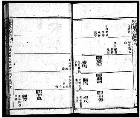 [傅]四修傅氏族谱_34卷首末各1卷-傅氏族谱_Si Xiu Fu Shi (湖北) 四修傅氏家谱_二十六.pdf