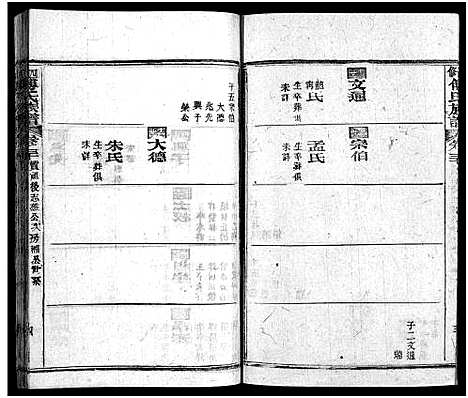 [傅]四修傅氏族谱_34卷首末各1卷-傅氏族谱_Si Xiu Fu Shi (湖北) 四修傅氏家谱_二十六.pdf