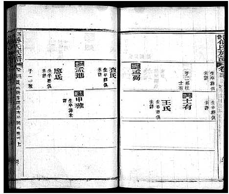 [傅]四修傅氏族谱_34卷首末各1卷-傅氏族谱_Si Xiu Fu Shi (湖北) 四修傅氏家谱_二十七.pdf