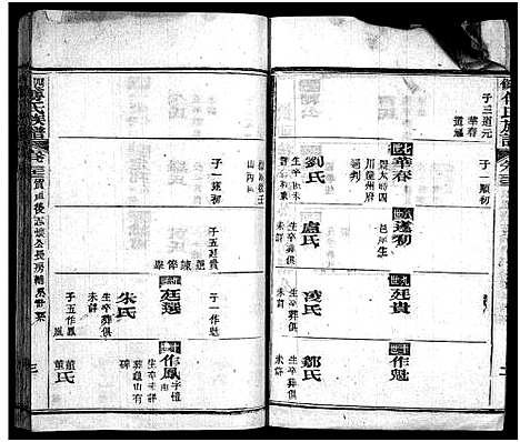 [傅]四修傅氏族谱_34卷首末各1卷-傅氏族谱_Si Xiu Fu Shi (湖北) 四修傅氏家谱_二十八.pdf