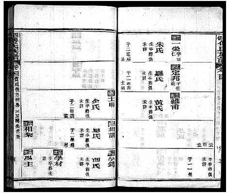 [傅]四修傅氏族谱_34卷首末各1卷-傅氏族谱_Si Xiu Fu Shi (湖北) 四修傅氏家谱_二十八.pdf