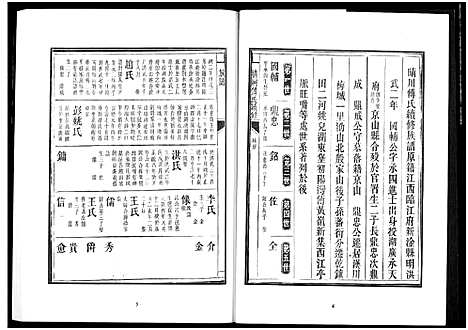 [傅]楚北傅氏宗谱_光绪谱重印版 (湖北) 楚北傅氏家谱_四.pdf