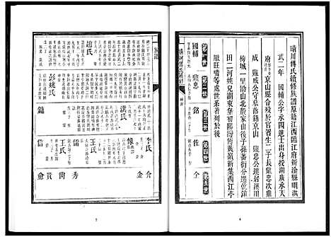 [傅]楚北傅氏宗谱_光绪谱重印版 (湖北) 楚北傅氏家谱_六.pdf