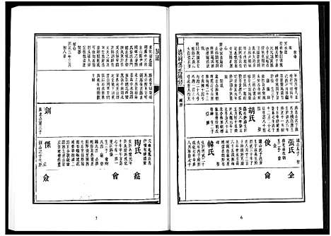 [傅]楚北傅氏宗谱_光绪谱重印版 (湖北) 楚北傅氏家谱_八.pdf