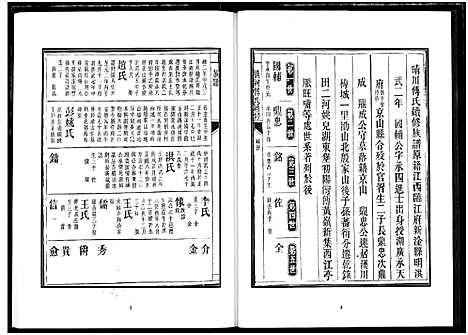 [傅]楚北傅氏宗谱_光绪谱重印版 (湖北) 楚北傅氏家谱_九.pdf