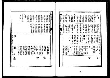 [傅]楚北傅氏宗谱_光绪谱重印版 (湖北) 楚北傅氏家谱_九.pdf