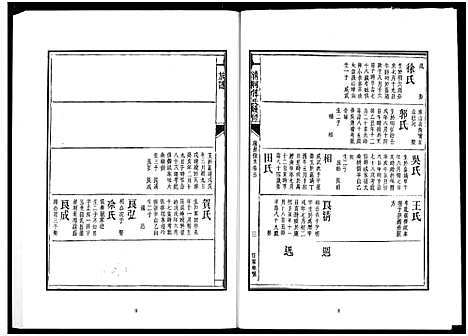 [傅]楚北傅氏宗谱_光绪谱重印版 (湖北) 楚北傅氏家谱_十一.pdf