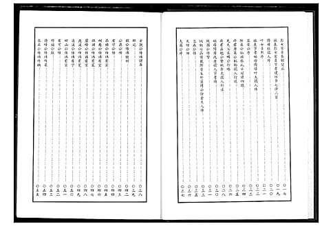 [傅]英山傅氏宗谱 (湖北) 英山傅氏家谱_二.pdf