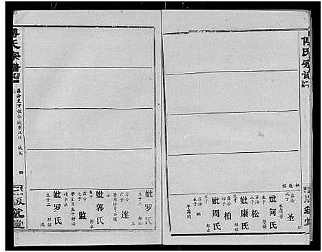 [傅]傅氏宗谱_卷数杂异 (湖北) 傅氏家谱_一.pdf