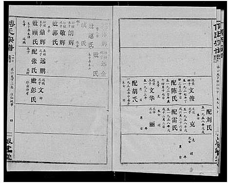 [傅]傅氏宗谱_卷数杂异 (湖北) 傅氏家谱_二.pdf