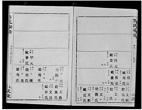 [傅]傅氏宗谱_卷数杂异 (湖北) 傅氏家谱_三.pdf