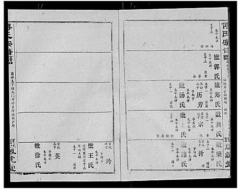 [傅]傅氏宗谱_卷数杂异 (湖北) 傅氏家谱_五.pdf