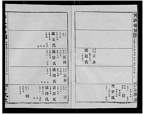 [傅]傅氏宗谱_卷数杂异 (湖北) 傅氏家谱_五.pdf