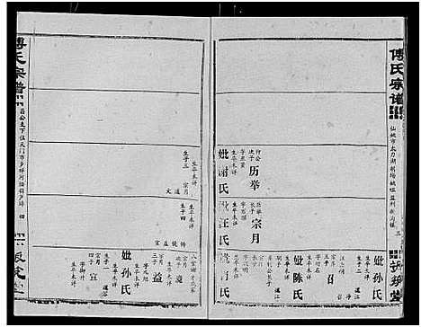 [傅]傅氏宗谱_卷数杂异 (湖北) 傅氏家谱_五.pdf