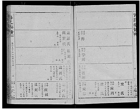 [傅]傅氏宗谱_卷数杂异 (湖北) 傅氏家谱_七.pdf