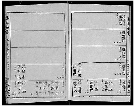 [傅]傅氏宗谱_卷数杂异 (湖北) 傅氏家谱_八.pdf