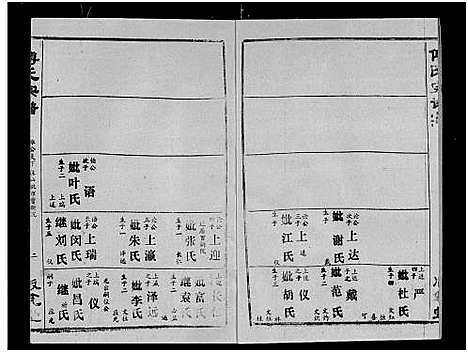 [傅]傅氏宗谱_卷数杂异 (湖北) 傅氏家谱_十.pdf