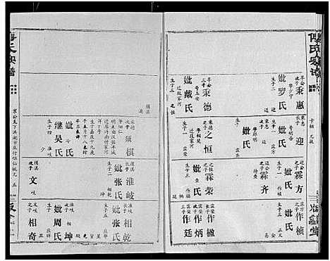 [傅]傅氏宗谱_卷数杂异 (湖北) 傅氏家谱_十二.pdf