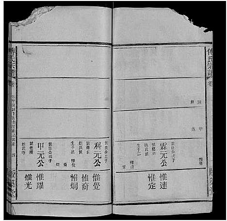 [傅]傅氏宗谱_16卷首1卷 (湖北) 傅氏家谱_十七.pdf