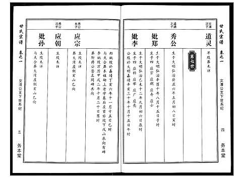 [甘]甘氏宗谱 (湖北) 甘氏家谱_四.pdf