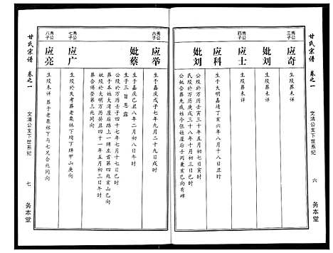 [甘]甘氏宗谱 (湖北) 甘氏家谱_四.pdf