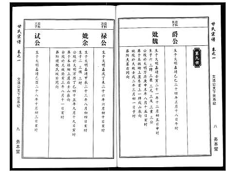 [甘]甘氏宗谱 (湖北) 甘氏家谱_四.pdf