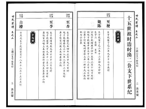 [甘]甘氏宗谱 (湖北) 甘氏家谱_五.pdf