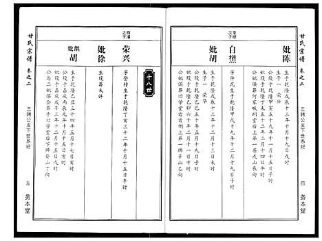 [甘]甘氏宗谱 (湖北) 甘氏家谱_五.pdf