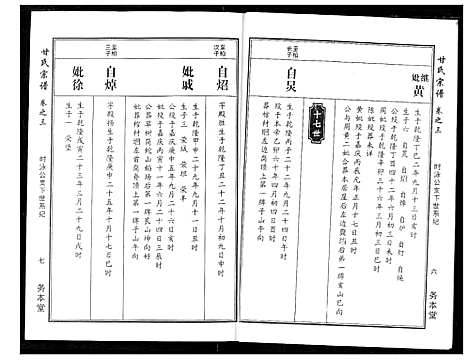 [甘]甘氏宗谱 (湖北) 甘氏家谱_六.pdf