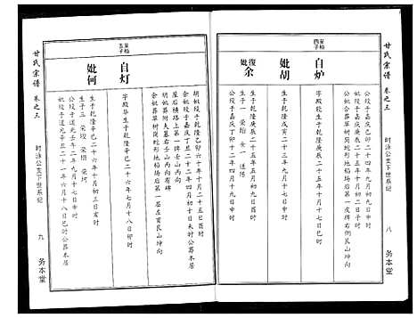 [甘]甘氏宗谱 (湖北) 甘氏家谱_六.pdf