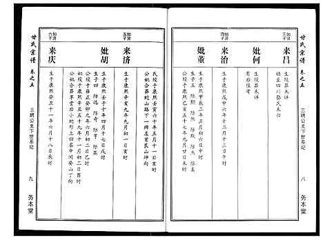 [甘]甘氏宗谱 (湖北) 甘氏家谱_七.pdf