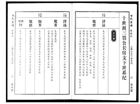 [甘]甘氏宗谱 (湖北) 甘氏家谱_八.pdf