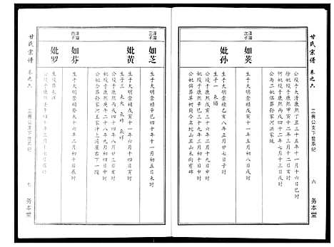 [甘]甘氏宗谱 (湖北) 甘氏家谱_八.pdf