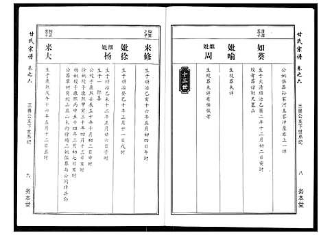 [甘]甘氏宗谱 (湖北) 甘氏家谱_八.pdf