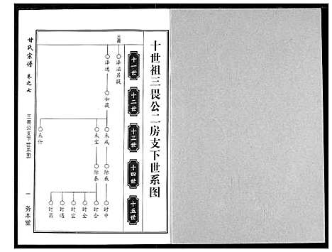 [甘]甘氏宗谱 (湖北) 甘氏家谱_九.pdf