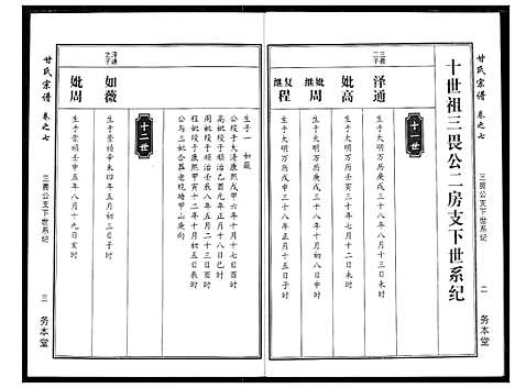 [甘]甘氏宗谱 (湖北) 甘氏家谱_九.pdf