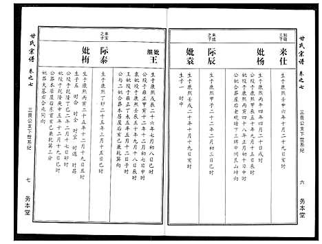 [甘]甘氏宗谱 (湖北) 甘氏家谱_九.pdf