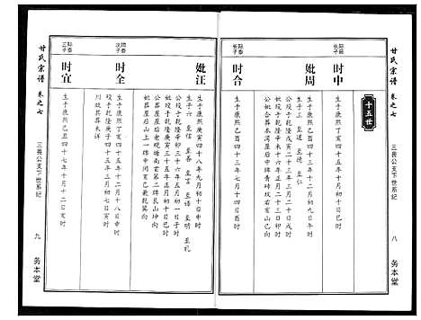 [甘]甘氏宗谱 (湖北) 甘氏家谱_九.pdf