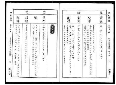 [甘]甘氏宗谱 (湖北) 甘氏家谱_十二.pdf