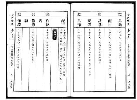 [甘]甘氏宗谱 (湖北) 甘氏家谱_十二.pdf