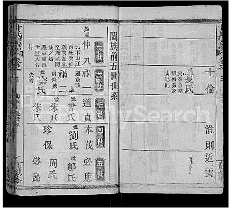 [甘]甘氏宗谱_10卷 (湖北) 甘氏家谱_四.pdf