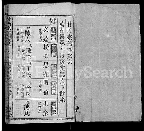 [甘]甘氏宗谱_10卷 (湖北) 甘氏家谱_七.pdf