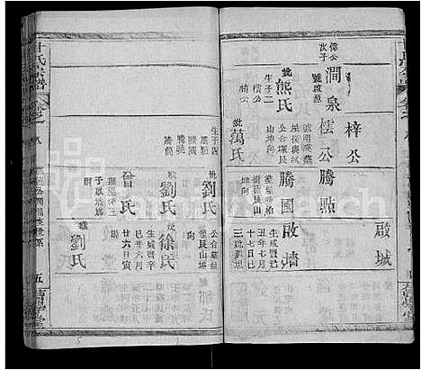 [甘]甘氏宗谱_10卷 (湖北) 甘氏家谱_九.pdf