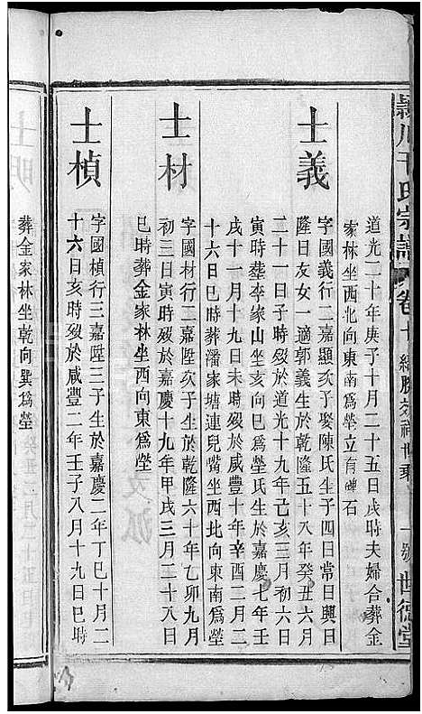 [干]颖川干氏宗谱_18卷首2卷 (湖北) 颖川干氏家谱_四.pdf